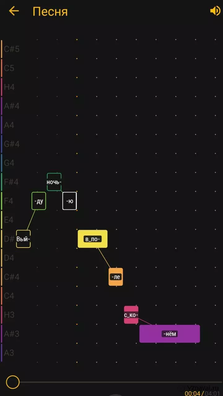 Почему большинство людей не умеют петь?